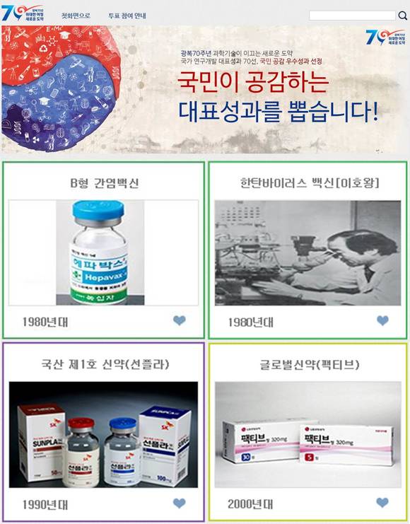 미래창조과학부가 광복 70주년을 맞이하여 선정한 ‘국가연구개발 대표성과 70선’에 선정된 4개 의약품. 왼쪽 상단부터 시계방향으로 헤파박스, 한타박스, 팩티브, 선플라.