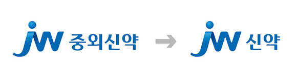 JW중외신약, ‘JW신약’으로 사명 변경