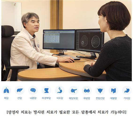 임도훈 방사선종양학과 과장이 양성자 치료에 앞서 환자를 진료하는 모습