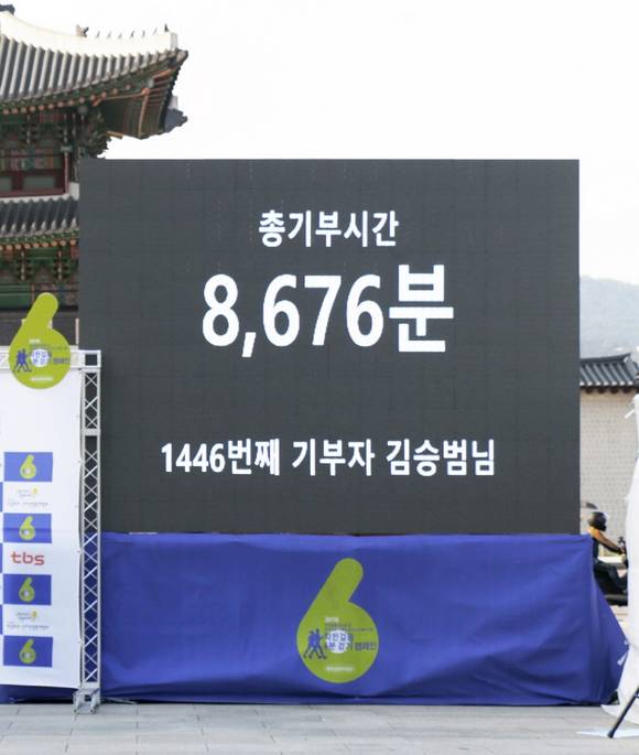 2016 ‘착한걸음 6분 걷기 캠페인’에서는 총 1,446명의 시민이 참여해 8,676분의 기부가 이뤄졌다.