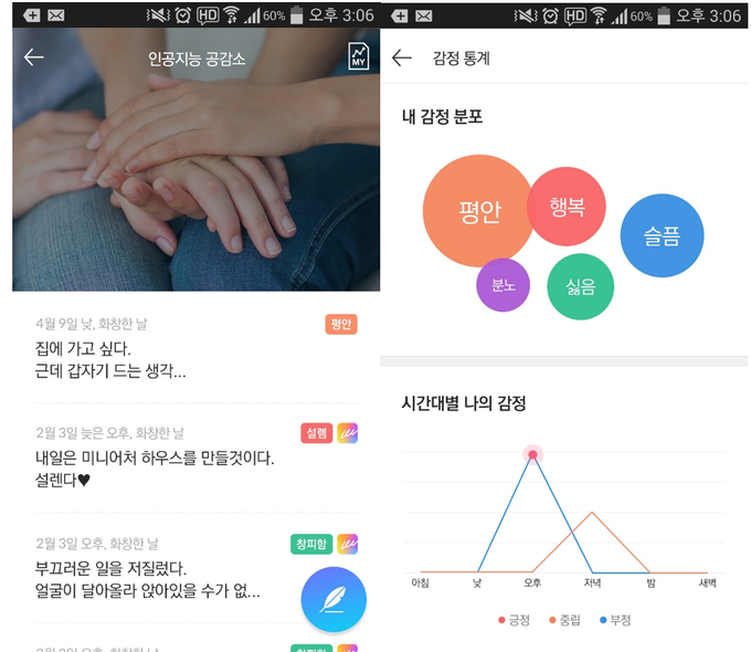 옴니핏 앱에서 하와유 기능 작동 모습