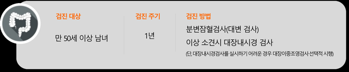 대장암 검진 제도