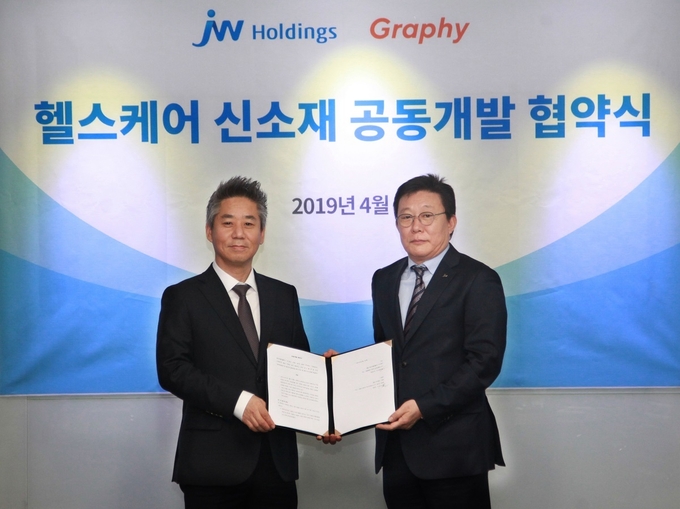 한성권 JW홀딩스 대표(오른쪽)와 심운섭 그래피 대표