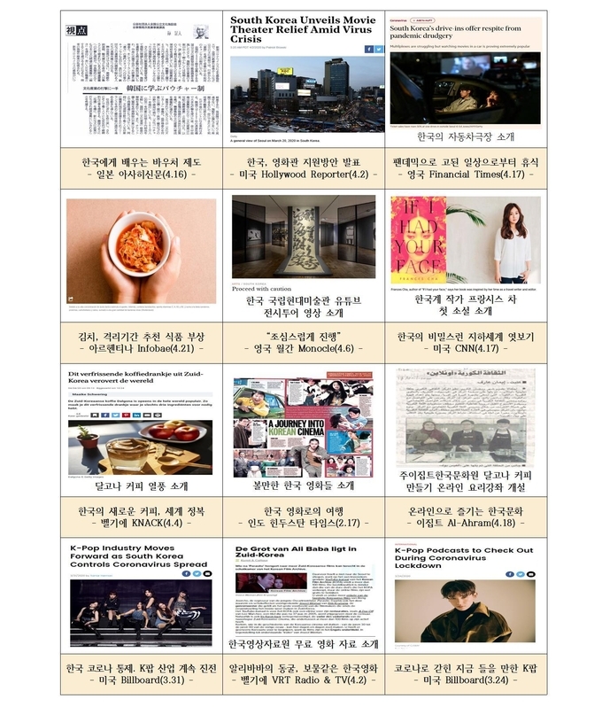 코로나19 속 한국문화 조명 외신 보도 사례