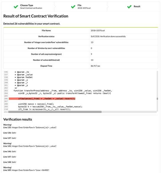 1. 2018년에 발생했던 SmartMesh 취약점 (CVE-2018-10376) 검출해내는 사례