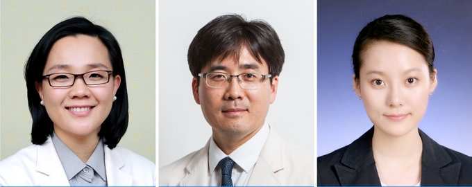 ìž¬ë°œì— ëŒ€í•œ ë¶ˆì•ˆê° ë†'ì„ìˆ˜ë¡ ì‚¬ë§ë¥ ë„ ë†'ì•„